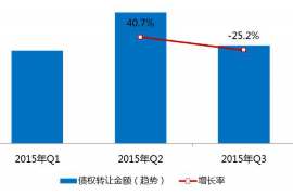 10年以前80万欠账顺利拿回